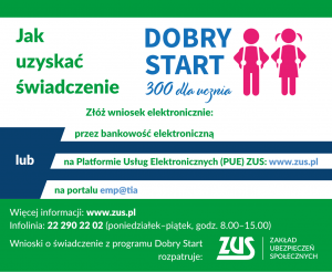 infografika Dobry Start 300 poziom